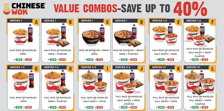 Chinese Wok revamps menu with sharper pricing and bolder choices