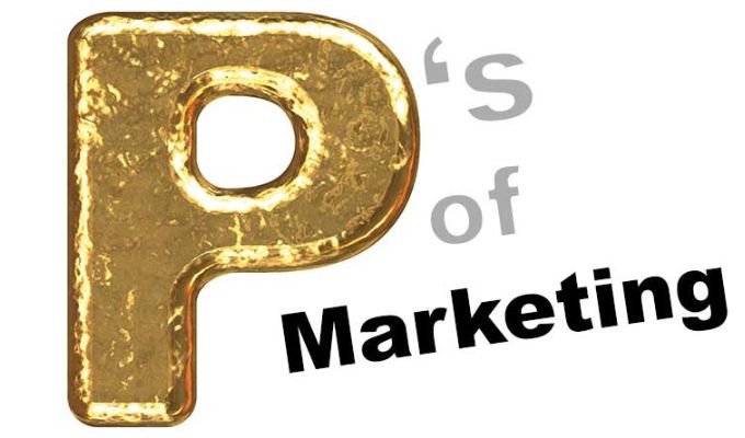 Retail Leadership through the 6Ps: From Store Floors to the Boardroom
